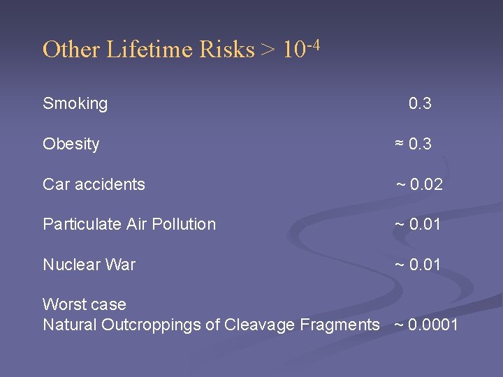 Other Lifetime Risks > 10 -4 Smoking 0. 3 Obesity ≈ 0. 3 Car