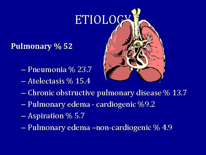 ETIOLOGY Pulmonary % 52 – Pneumonia % 23. 7 – Atelectasis % 15. 4