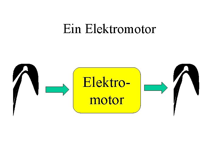 Ein Elektromotor 