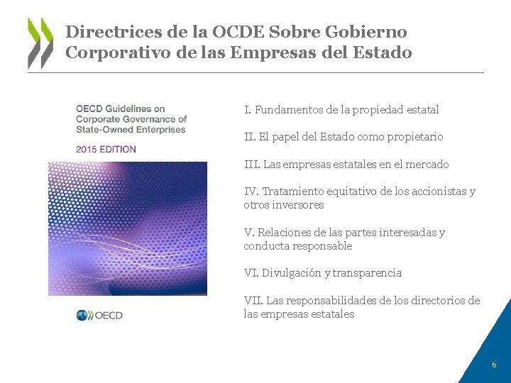 Directrices de la OCDE Sobre Gobierno Corporativo de las Empresas del Estado I. Fundamentos