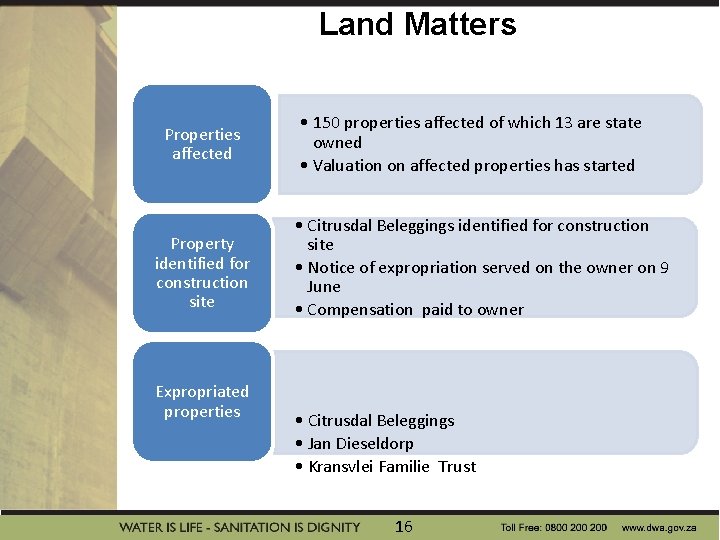 Land Matters Properties affected Property identified for construction site Expropriated properties • 150 properties