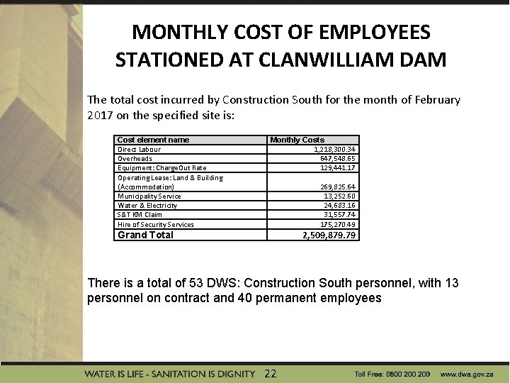 MONTHLY COST OF EMPLOYEES STATIONED AT CLANWILLIAM DAM The total cost incurred by Construction