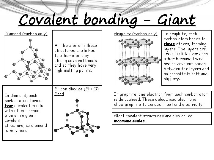 Covalent bonding - Giant Graphite (carbon only) Diamond (carbon only) All the atoms in