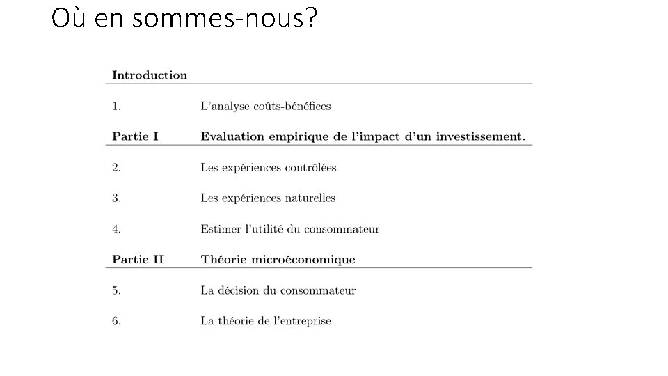 Où en sommes-nous? 