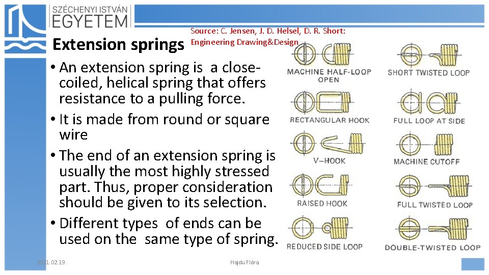 Extension springs Source: C. Jensen, J. D. Helsel, D. R. Short: Engineering Drawing&Design •