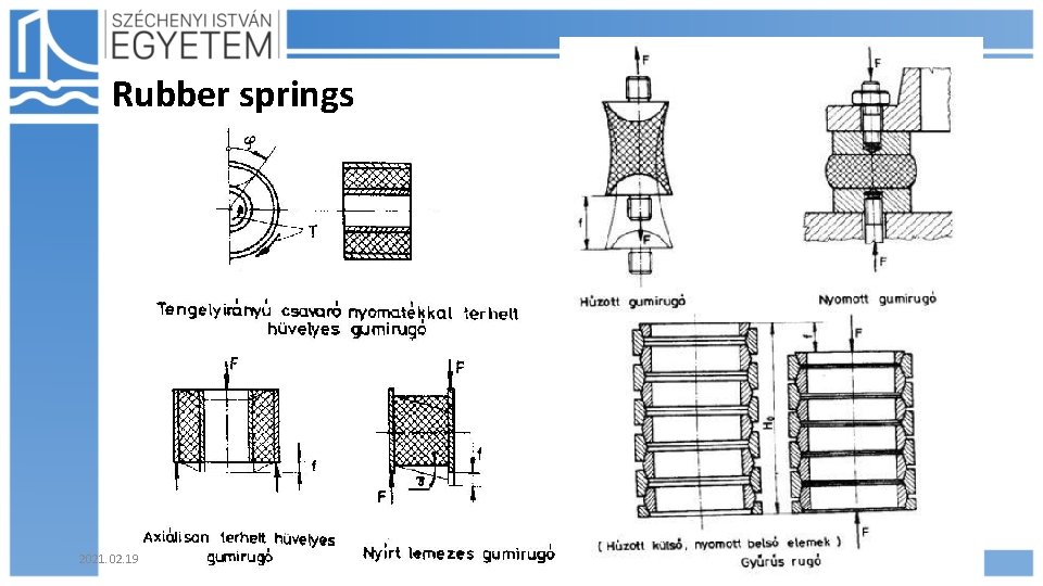 Rubber springs 2021. 02. 19. Hajdu Flóra 