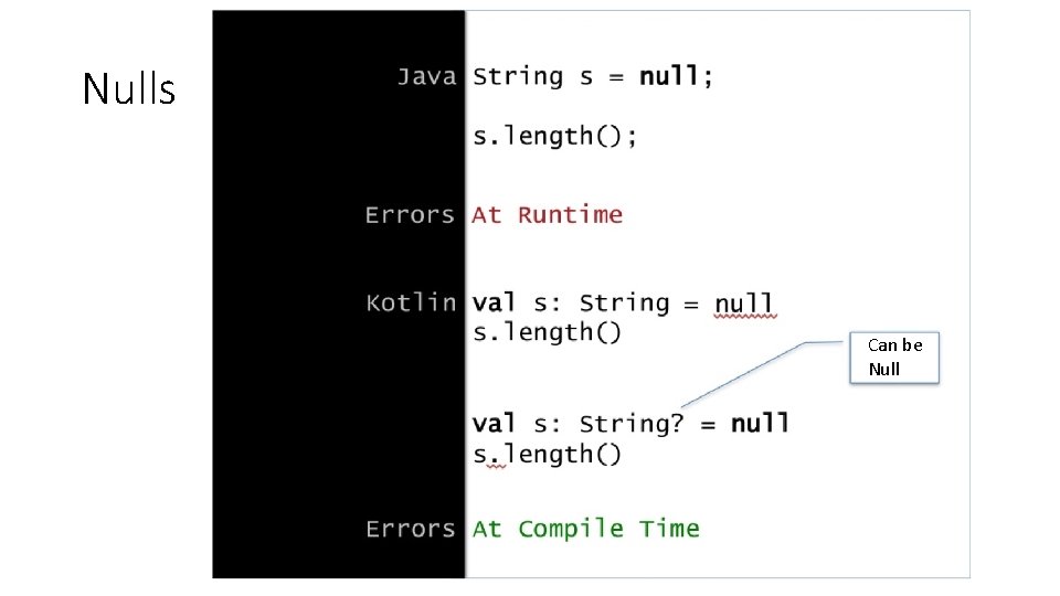 Nulls Can be Null 