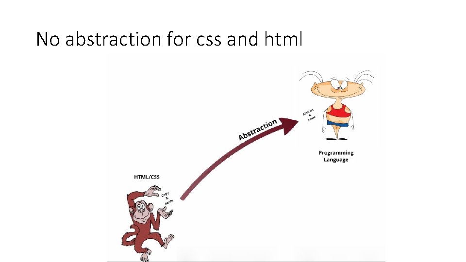 No abstraction for css and html 