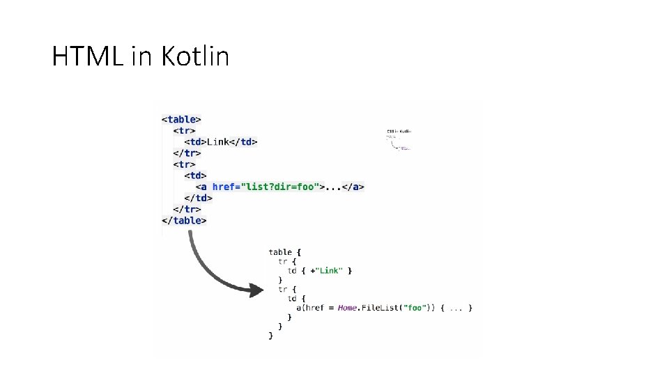 HTML in Kotlin 