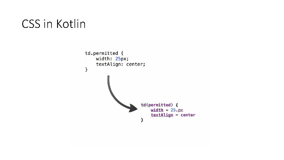 CSS in Kotlin 