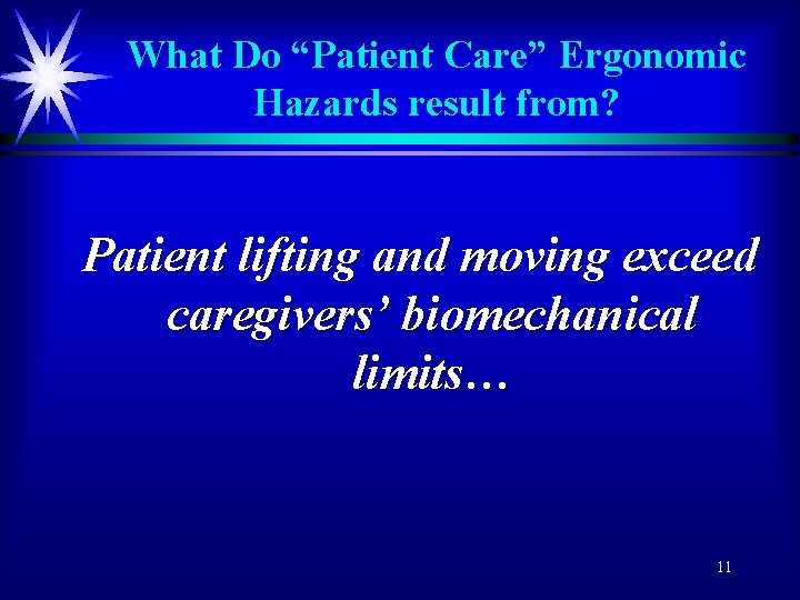 What Do “Patient Care” Ergonomic Hazards result from? Patient lifting and moving exceed caregivers’
