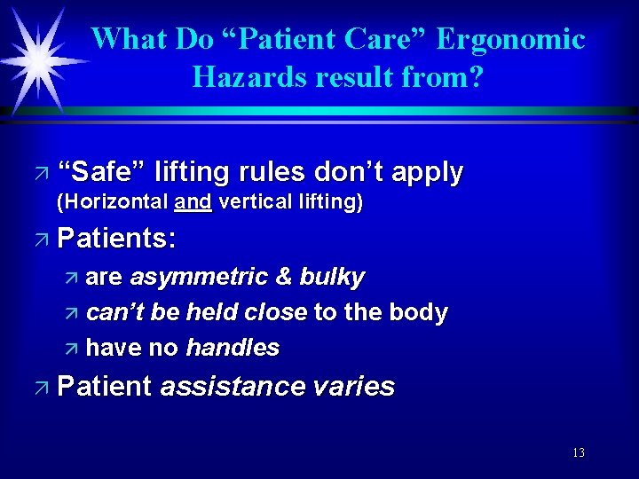 What Do “Patient Care” Ergonomic Hazards result from? ä “Safe” lifting rules don’t (Horizontal