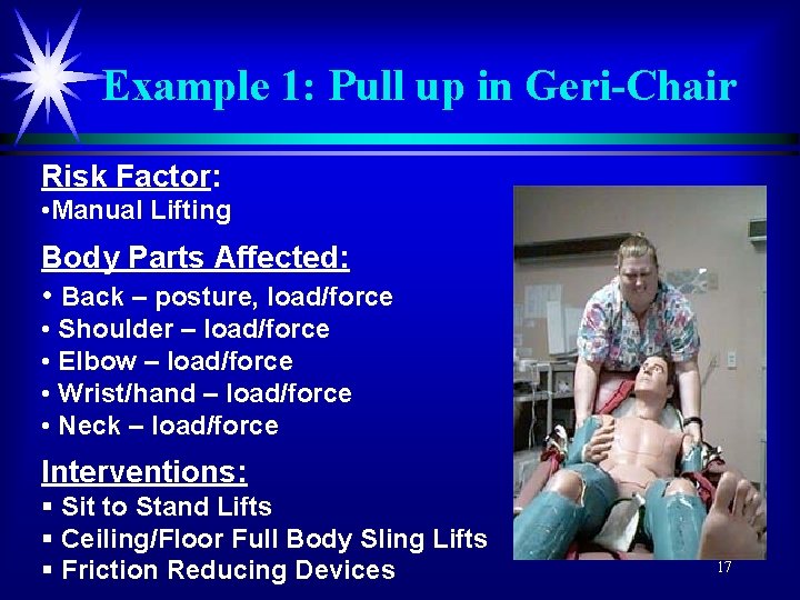 Example 1: Pull up in Geri-Chair Risk Factor: • Manual Lifting Body Parts Affected: