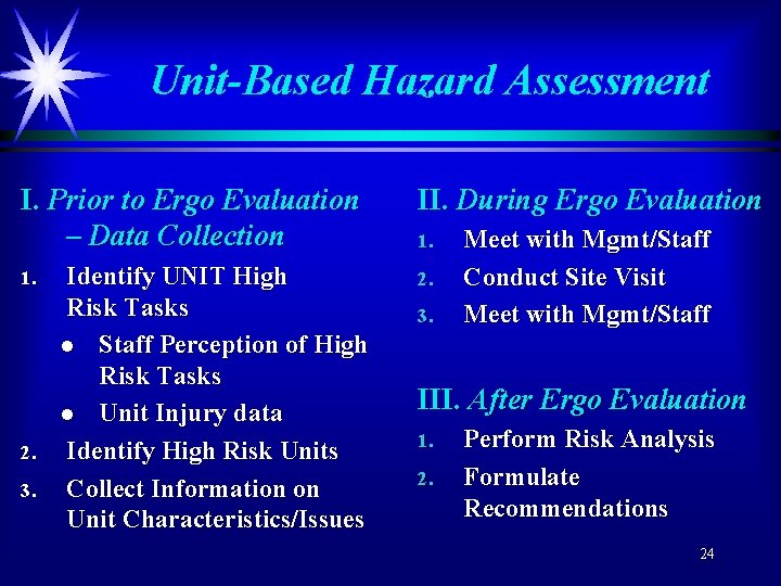 Unit-Based Hazard Assessment I. Prior to Ergo Evaluation – Data Collection 1. 2. 3.