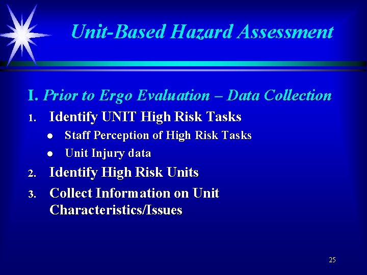 Unit-Based Hazard Assessment I. Prior to Ergo Evaluation – Data Collection 1. Identify UNIT