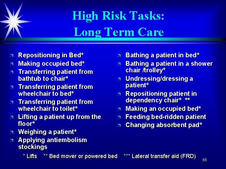 High Risk Tasks: Long Term Care ä ä ä ä Repositioning in Bed* Making