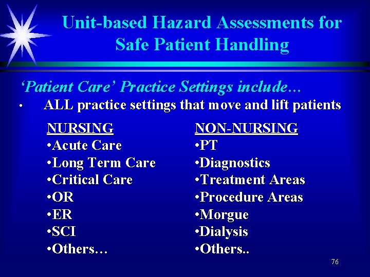 Unit-based Hazard Assessments for Safe Patient Handling ‘Patient Care’ Practice Settings include… • ALL