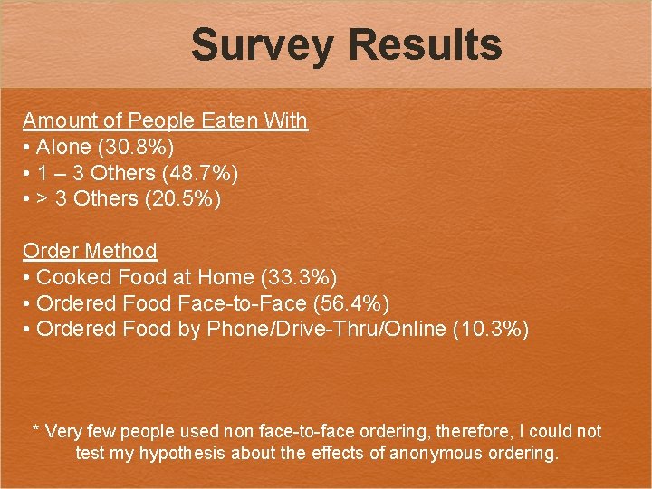 Survey Results Amount of People Eaten With • Alone (30. 8%) • 1 –