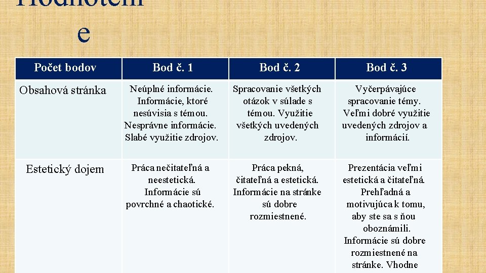 Hodnoteni e Počet bodov Bod č. 1 Bod č. 2 Bod č. 3 Obsahová