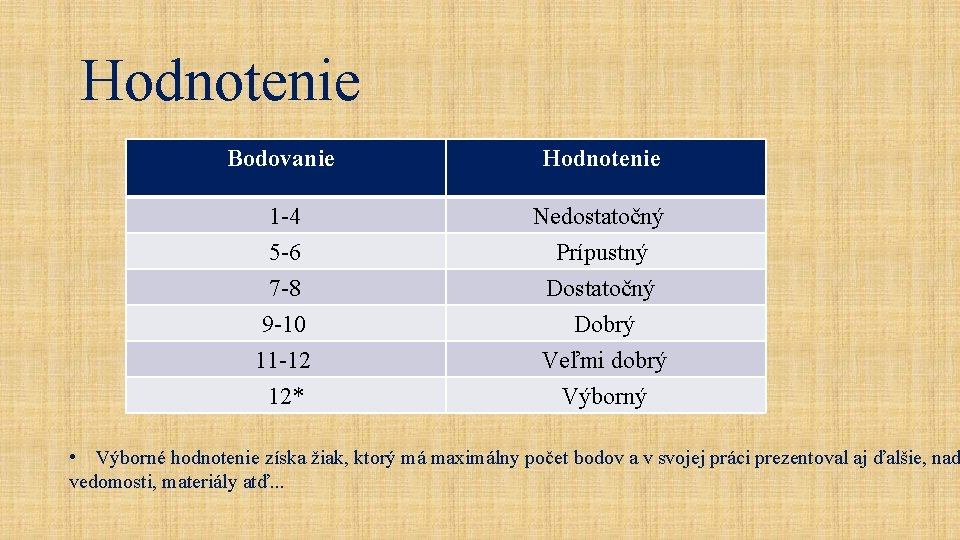Hodnotenie Bodovanie Hodnotenie 1 -4 Nedostatočný 5 -6 Prípustný 7 -8 9 -10 11