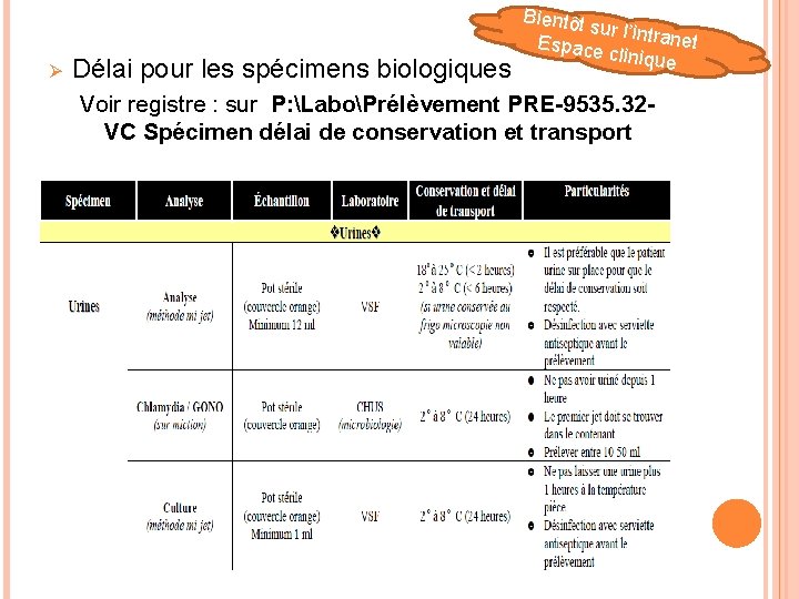 Ø Délai pour les spécimens biologiques Bientôt sur l’intr anet Espace clinique Voir registre