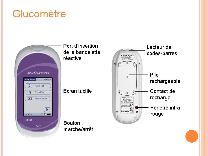 Glucomètre Port d’insertion de la bandelette réactive Lecteur de codes-barres Pile rechargeable Écran tactile