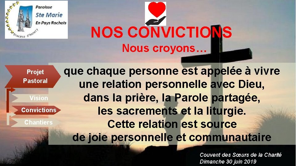 NOS CONVICTIONS Nous croyons… Projet Pastoral Vision Convictions Chantiers que chaque personne est appelée