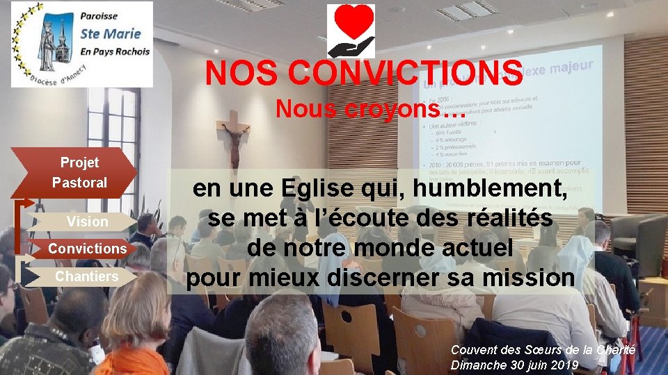 NOS CONVICTIONS Nous croyons… Projet Pastoral Vision Convictions Chantiers en une Eglise qui, humblement,