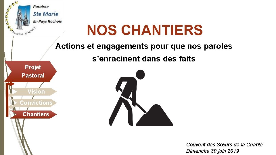 NOS CHANTIERS Actions et engagements pour que nos paroles s’enracinent dans des faits Projet