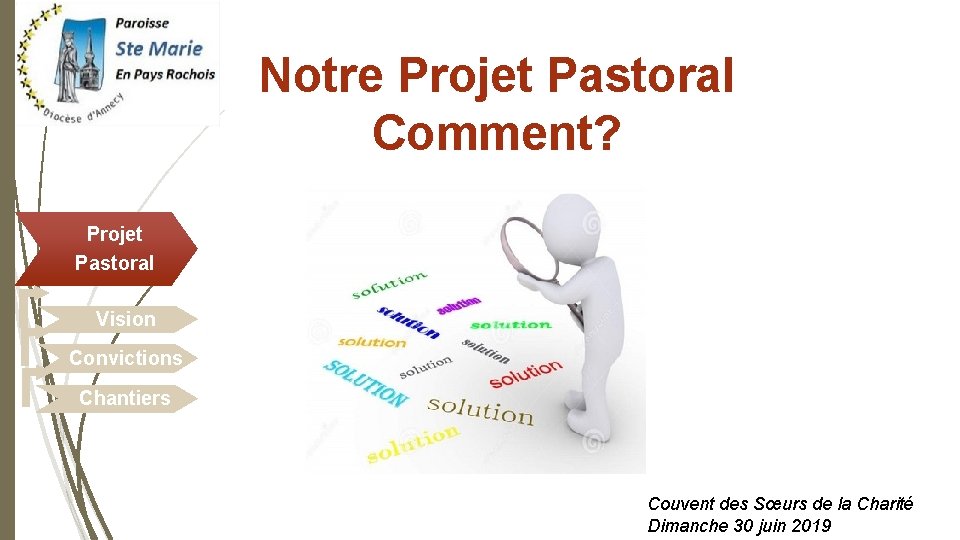 Notre Projet Pastoral Comment? Projet Pastoral Vision Convictions Chantiers Couvent des Sœurs de la