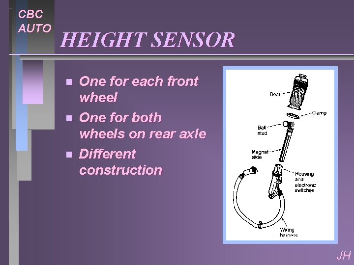 CBC AUTO HEIGHT SENSOR n n n One for each front wheel One for