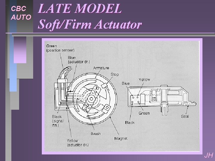 CBC AUTO LATE MODEL Soft/Firm Actuator JH 