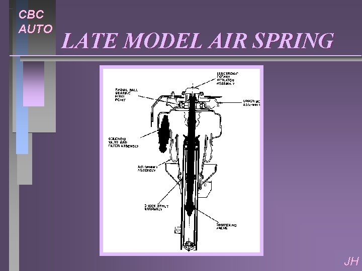 CBC AUTO LATE MODEL AIR SPRING JH 