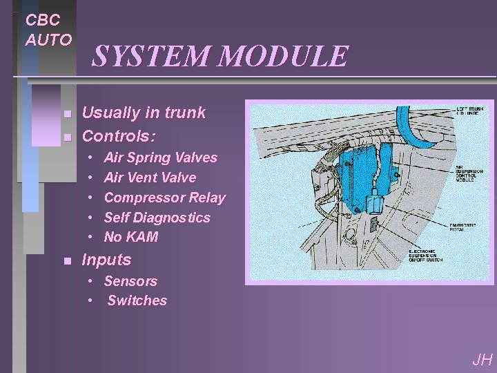 CBC AUTO n n SYSTEM MODULE Usually in trunk Controls: • • • n