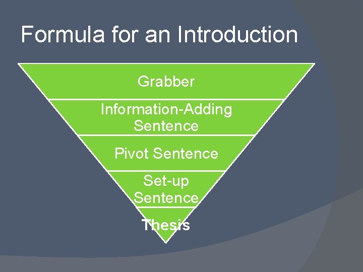 Formula for an Introduction Grabber Information-Adding Sentence Pivot Sentence Set-up Sentence Thesis 