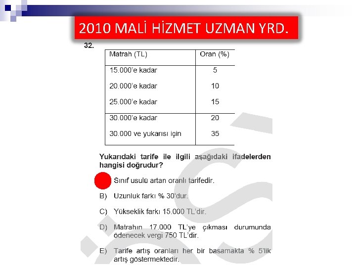 2010 MALİ HİZMET UZMAN YRD. 