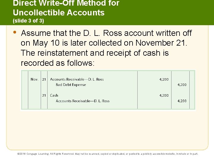 Direct Write-Off Method for Uncollectible Accounts (slide 3 of 3) • Assume that the