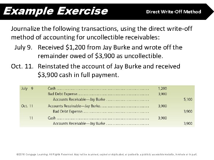 Example Exercise Direct Write-Off Method Journalize the following transactions, using the direct write-off method