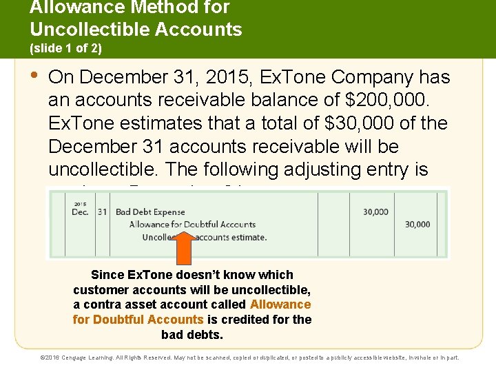 Allowance Method for Uncollectible Accounts (slide 1 of 2) • On December 31, 2015,