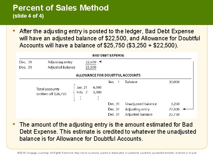 Percent of Sales Method (slide 4 of 4) • After the adjusting entry is