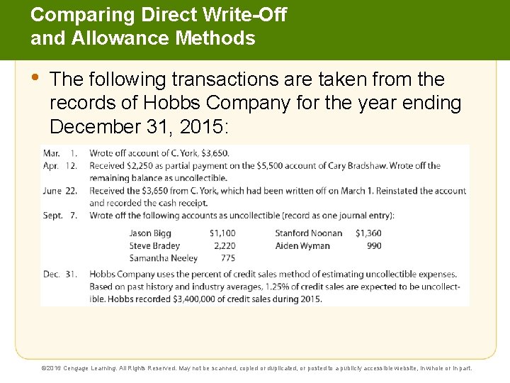 Comparing Direct Write-Off and Allowance Methods • The following transactions are taken from the