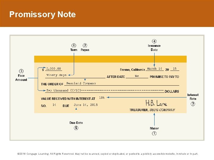 Promissory Note © 2016 Cengage Learning. All Rights Reserved. May not be scanned, copied