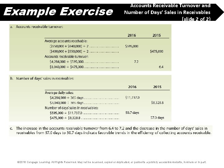 Example Exercise Accounts Receivable Turnover and Number of Days’ Sales in Receivables (slide 2