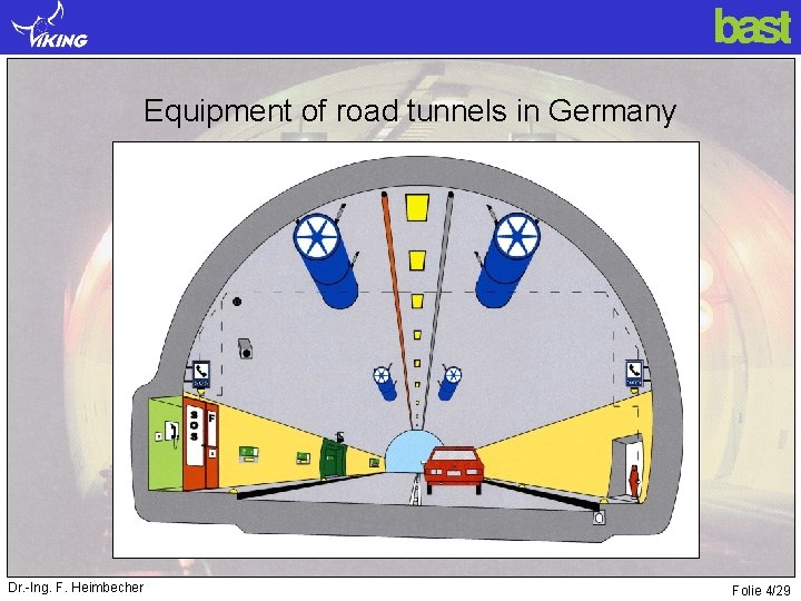 Equipment of road tunnels in Germany Dr. -Ing. F. Heimbecher Folie 4/29 