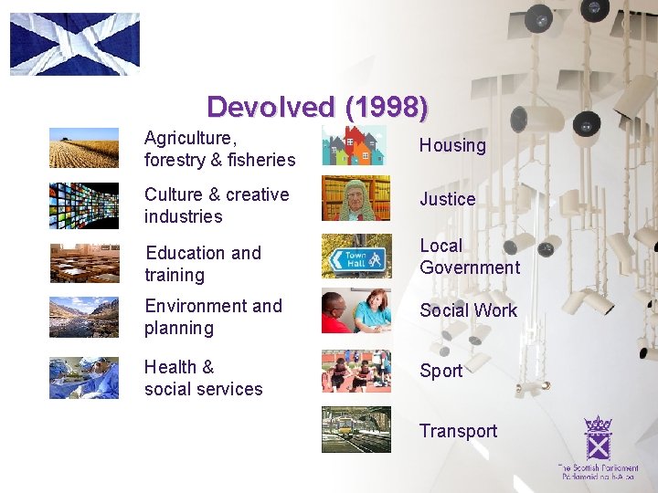 Devolved (1998) Agriculture, forestry & fisheries Housing Culture & creative industries Justice Education and