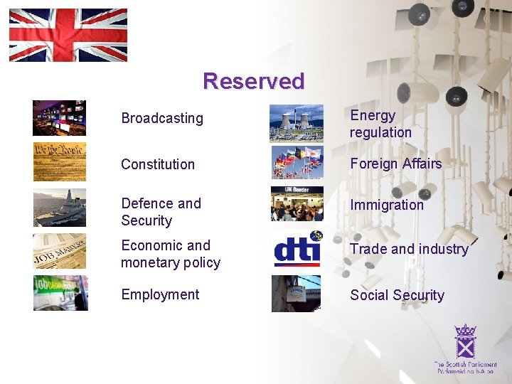 Reserved Broadcasting Energy regulation Constitution Foreign Affairs Defence and Security Immigration Economic and monetary