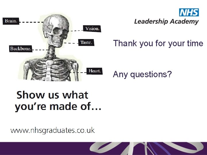 Thank you for your time Any questions? 