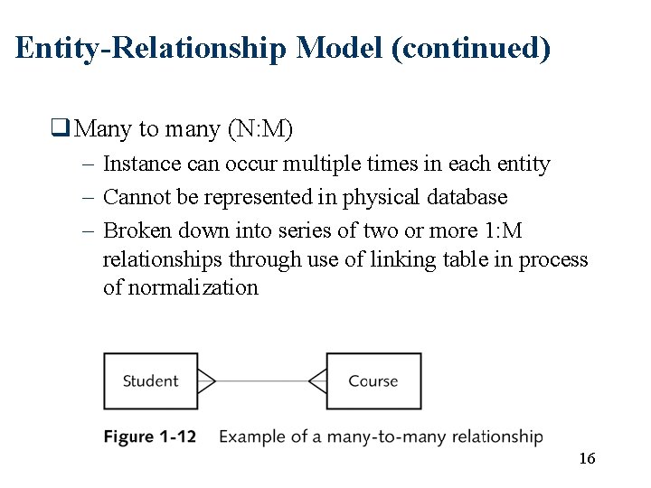 Entity-Relationship Model (continued) q Many to many (N: M) – Instance can occur multiple Entity-Relationship Model (continued) q Many to many (N: M) – Instance can occur multiple