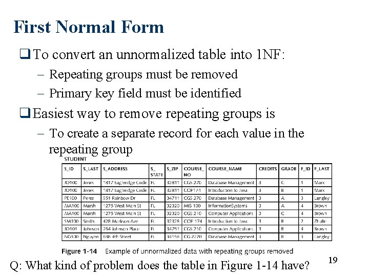 First Normal Form q To convert an unnormalized table into 1 NF: – Repeating First Normal Form q To convert an unnormalized table into 1 NF: – Repeating