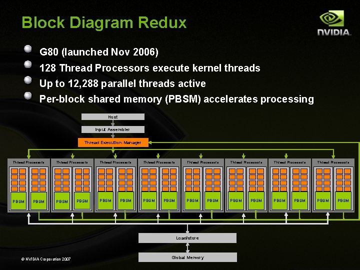 Block Diagram Redux G 80 (launched Nov 2006) 128 Thread Processors execute kernel threads